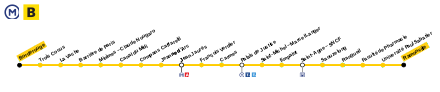 Les vingt stations de la ligne B, du nord au sud : Borderouge, Trois-Cocus, La Vache, Barrière-de-Paris, Minimes - Claude-Nougaro, Canal-du-Midi, Compans-Caffarelli, Jeanne-d'Arc, Jean-Jaurès, François-Verdier, Carmes, Palais-de-Justice, Saint-Michel - Marcel-Langer, Empalot, Saint-Agne - SNCF, Saouzelong, Rangueil, Faculté-de-Pharmacie, Université-Paul-Sabatier et Ramonville