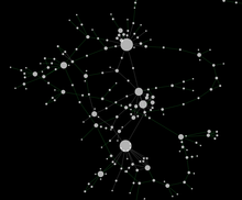 Description de l'image Cytoscape network visualization1.png.