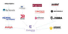 Extreme Networks Acquisitions