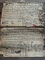 Dai fortune-telling manuscript