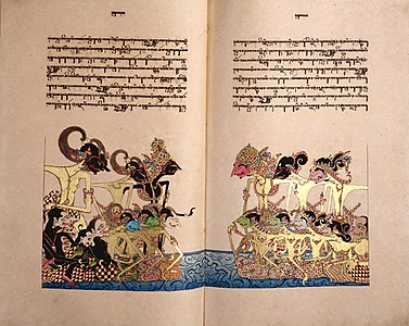 A page from Serat Bratayudha (an episode of Mahabharata) copied in 1902, Widya Budaya collection