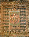 Mandala du Domaine de la Matrice. Seconde moitié du XIVe siècle, Daiko-in de Shibata (Miyagi).