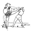 5.2 - Reverse-kick (coup circulaire à l’envers de type « crocheté » autour du genou