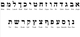 Image illustrative de l’article Alphabet hébreu