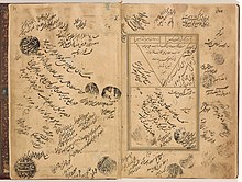 Colophon persan du manuscrit Golestan (« Jardin des roses »), du poète Saadi, copié par Sultan ‛Ali Mashhadi au XVe siècle.