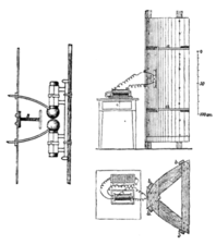 Heinrich Hertz's 450 MHz spark transmitter, 1888, consisting of 23 cm dipole and spark gap at focus of parabolic reflector