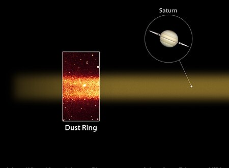 Spitzer permet de découvrir l'anneau de poussière extérieur qui entoure Saturne.