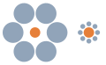 Ebbinghaus ilusioa: Ezkerreko laranja koloreko zirkuluak eskuinekoa baino txikiagoa ematen du baina berdinak dira.