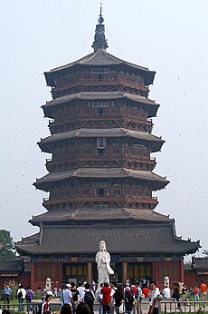 The Wooden Tower Of Ying, Shanxi