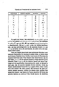 Page 315 of Illustrirte Geschichte Der Schrift