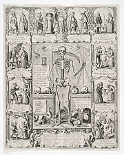 Jacob van der Heyden, Les dix âges de la Vie (1616), eau-forte.