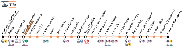 Plan schématique de la ligne T3a.