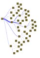 Image 29Sankey diagram of Linux Kernel Source Lines of Code (from Linux kernel)