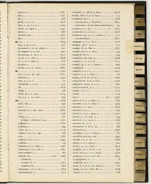 Table de chiffrement de la guerre franco-prussienne de 1870, évoquant une série de mots classés par ordre alphabétique, - Archives Nationales - F-90-11676 - (1).jpg
