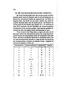 Page 314 of Illustrirte Geschichte Der Schrift (Illustrated History of Writing), 1880, Carl Faulmann