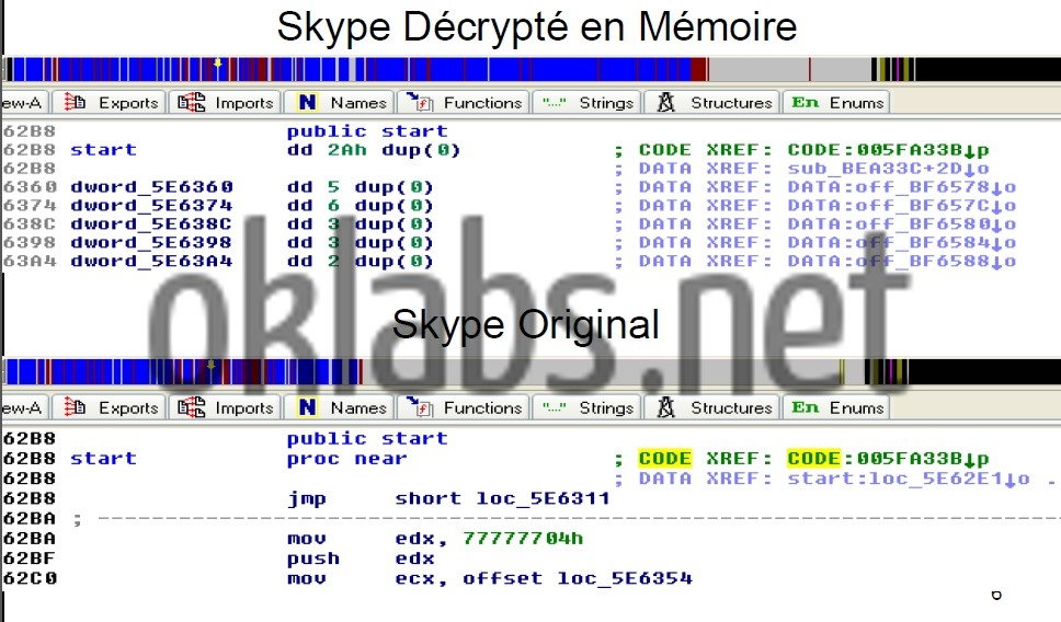 Skype (v2.5) Analysis Project Misc Notes