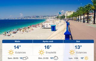 Prévisions météo du vendredi 29 mars 2024 à Nice