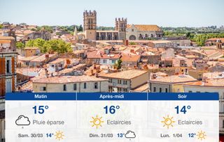 Prévisions météo du vendredi 29 mars 2024 à Montpellier